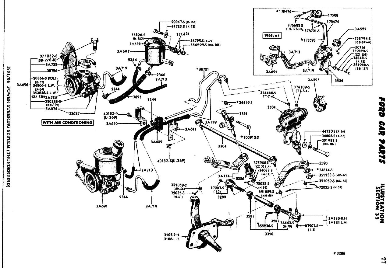 Thunderbird Technical Resource Library