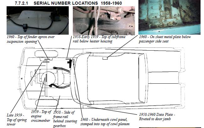 Vin decode chrysler #4