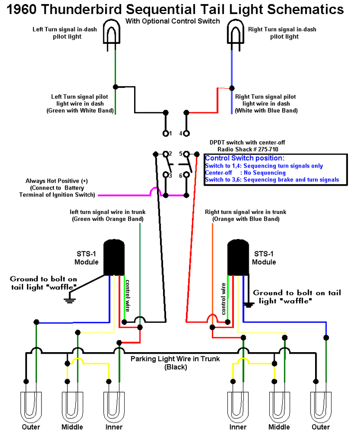 Carry On Led Tail Light Wiring Diagram Diagram Base Website Wiring
