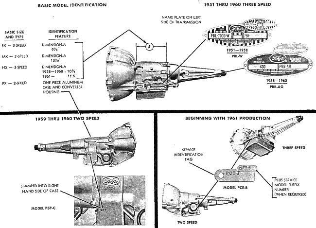 1966 Ford cruise o matic transmission #3