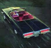 1964 Ford Thunderbird Convertible